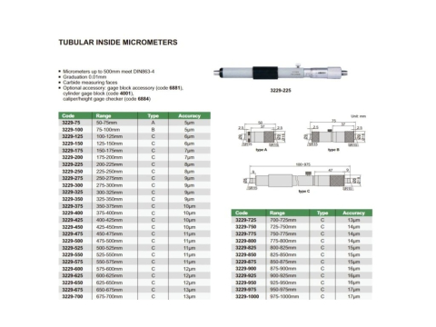 Micrometru mecanic tubular de interior INSIZE 150-175mm, rezolutie 0,01mm, tip C [1]