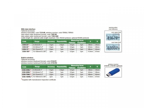 Pasametru digital de inalta precizie INSIZE 25-50mm x 0,0002mm, cu Certificat de Etalonare Metrologica [2]