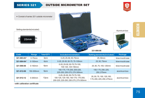 Set 4 micrometre mecanice de exterior ACCUD 0-100mm, rezolutie 0.01mm, etaloane incluse [1]