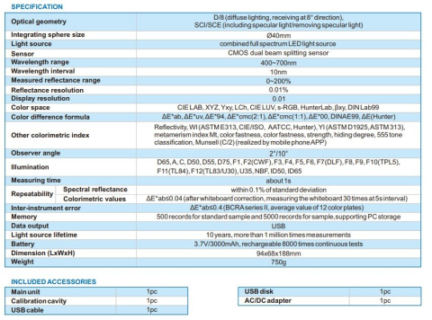 Spectrofotometru portabil ACCUD CM300, geometrie D/8, SCI/SCE, senzori CMOS, spectru 400-700nm, memorie interna, baterie reincarcabila, conectivitate USB si software inclus [2]