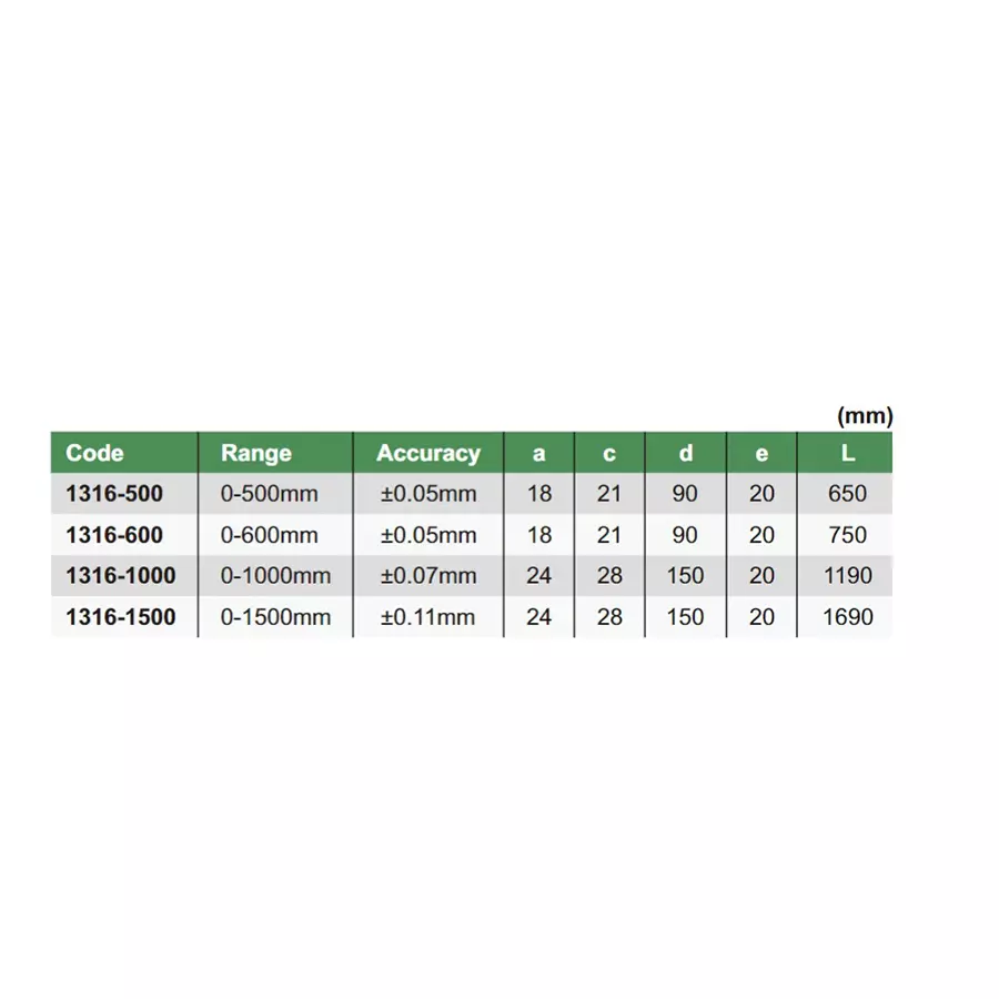 Subler cu cadran Insize 0-500 mm, otel inoxidabil, precizie ±0,05 mm, antisoc [2]