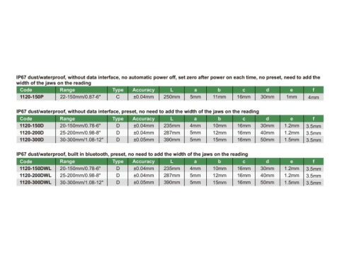 Subler digital pentru caneluri și orificii interioare INSIZE 60-500mm, rezolutie 0.01mm [1]