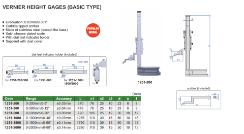 Subler mecanic de inaltime INSIZE 0-1500 mm, rezolutie 0.02 mm, precizie ±0.11 mm, varf carbura [1]