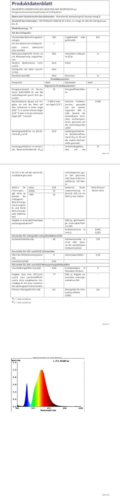 Bandă LED Neon flexibilă RGB cu telecomandă, 36 metri, IP65 [10]