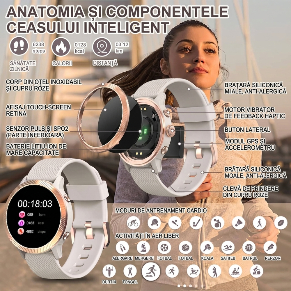 Ceas inteligent pentru femei Blackview R8, ecran 1.09", SpO2, ritm cardiac, monitorizare somn & ciclu menstrual, 25 moduri sportive, Gri [3]