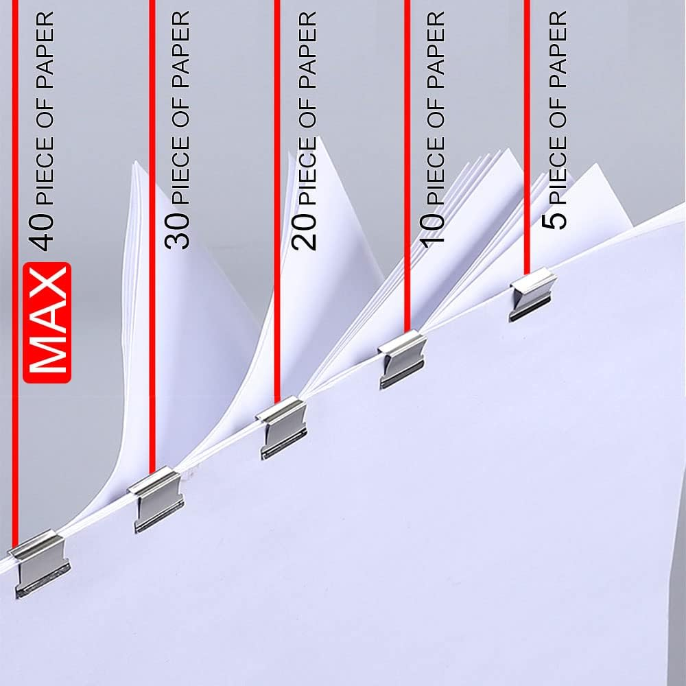 Dispenser de agrafe reutilizabil cu cleme, set 3 bucăți [3]