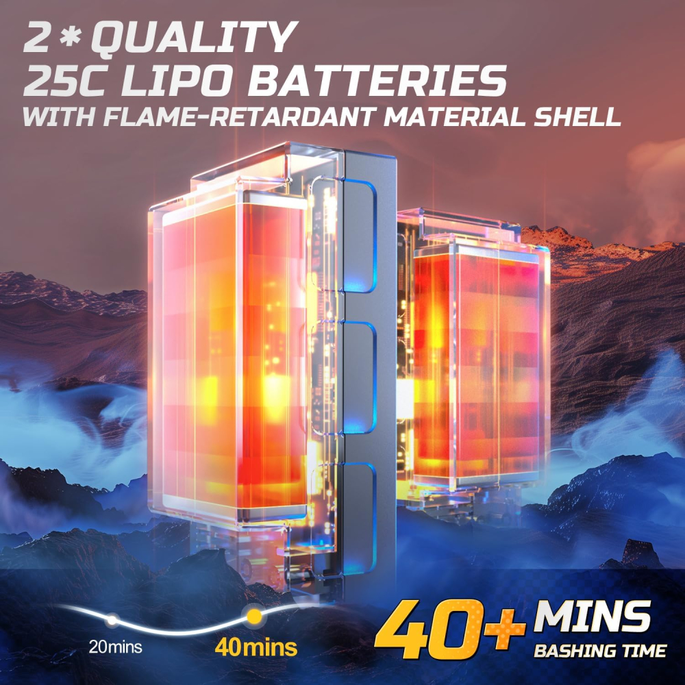 Mașină cu telecomandă DEERC Brushless Extreme Speed Truck 4WD Off-Road [8]