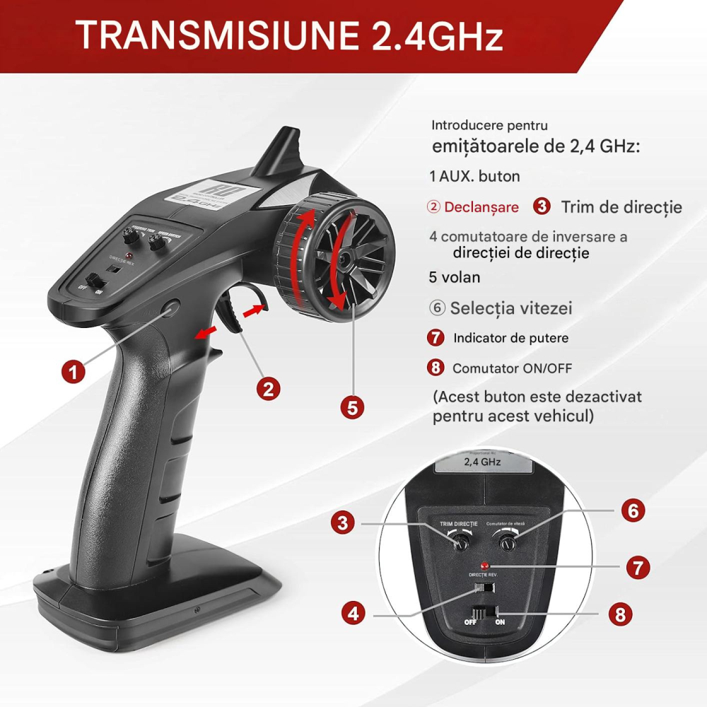 Mașină cu telecomandă HAIBOXING Monster Truck 1:16, 4WD, 36 km/h, Waterproof, All-Terrain [9]