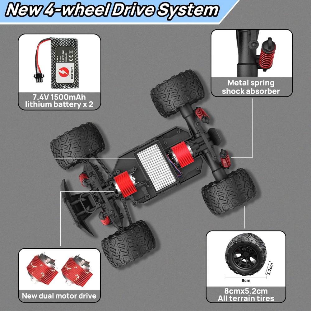 Mașină cu telecomandă off-road Monster Truck 4x4, scara 1:16, 40 km/h [7]