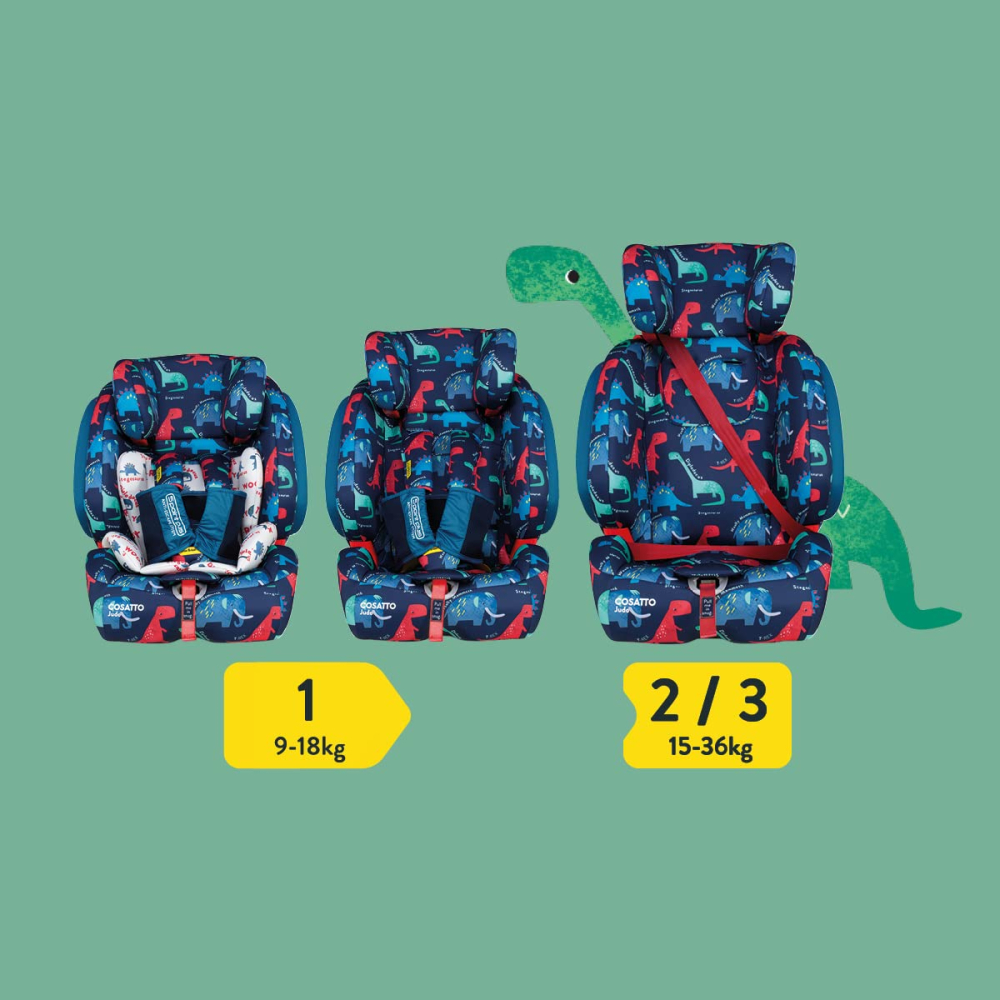 Scaun auto Cosatto Judo ISOFIX Group 1/2/3 (9-36 kg), Anti-Escape [8]