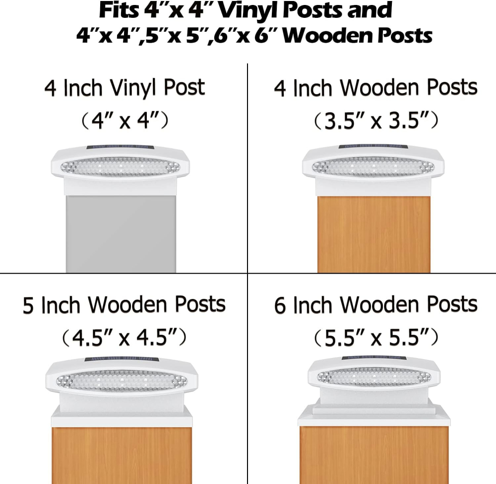 Set 2 lămpi solare pentru stâlpi de gard SEDINLAR, compatibile 10x10 cm, 12,7x12,7 cm, 15x15 cm, alb, ABS rezistent [6]
