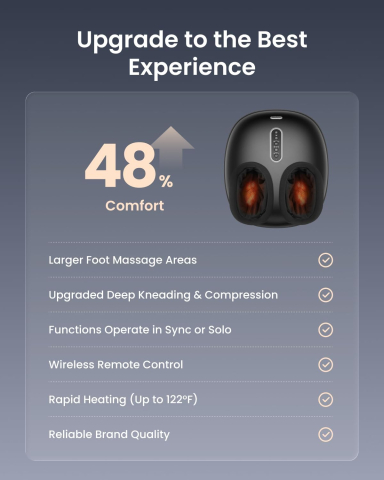 Aparat de masaj pentru picioare RENPHO Foot Massager Lite, Shiatsu, 3 moduri compresie, Încălzire, Negru [8]