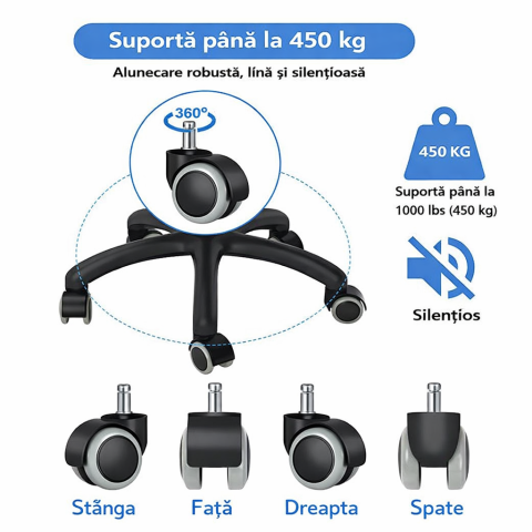 Set 5 Roți pentru scaun de birou, 10/22 mm [2]