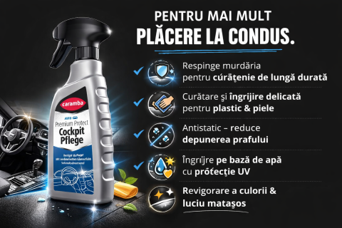 Soluție de curățare pentru interior auto  Caramba, 500 ml [5]