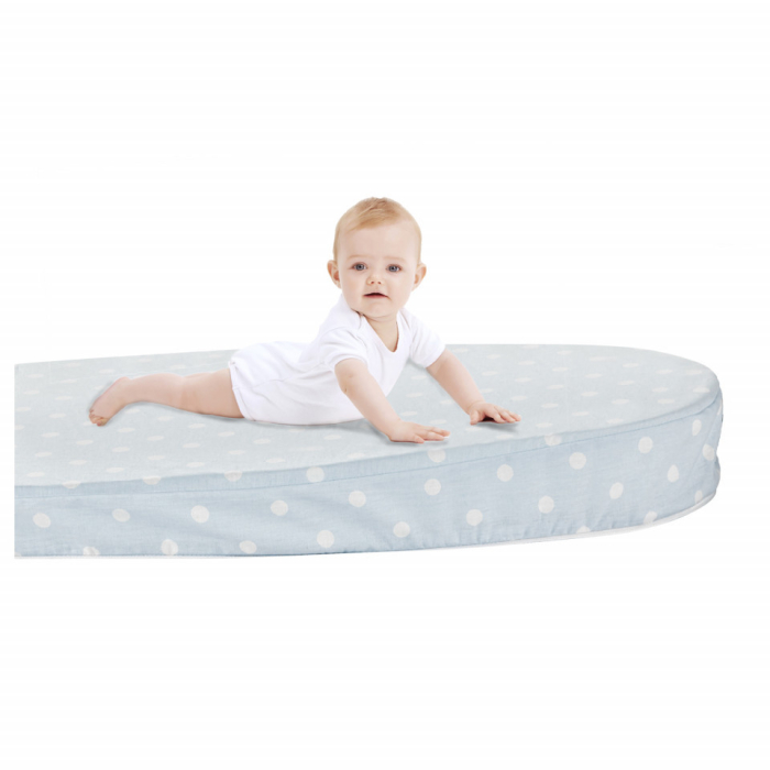 BabyNest/ Saltea reductor 5 in 1 BabyJem Cushion (Culoare: Albastru) [10]