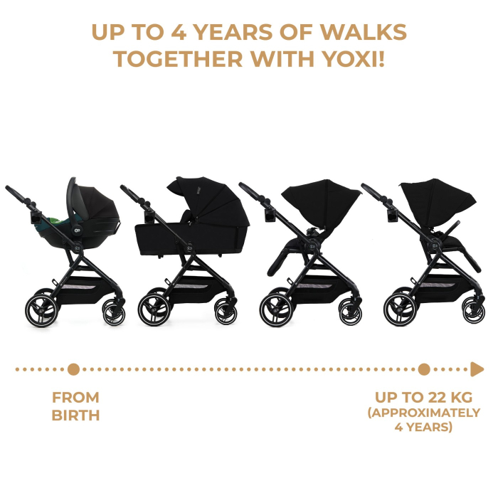 CARUCIOR KINDERKRAFT YOXI 3IN1 (MINK PRO) PURE BLACK [4]