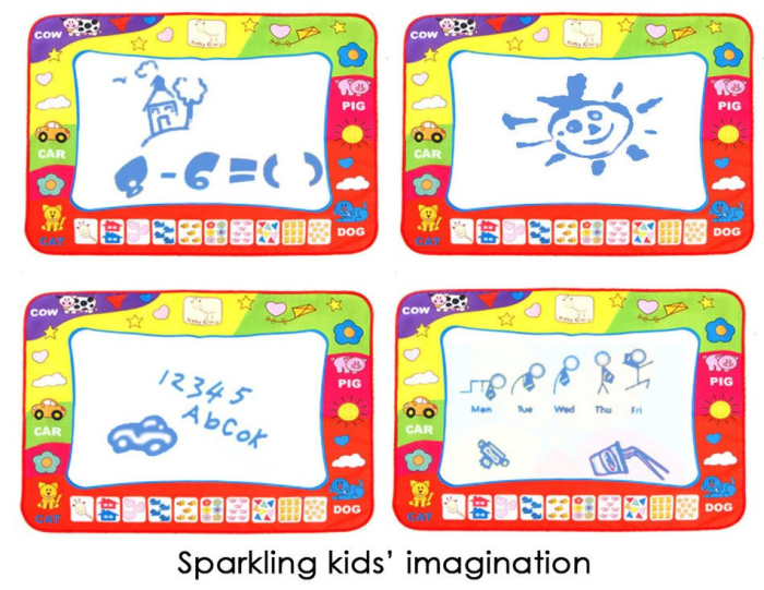 Covoras pentru desenat cu creion magic, pe baza de apa Drool (Dimensiune: 29x19 cm) [2]