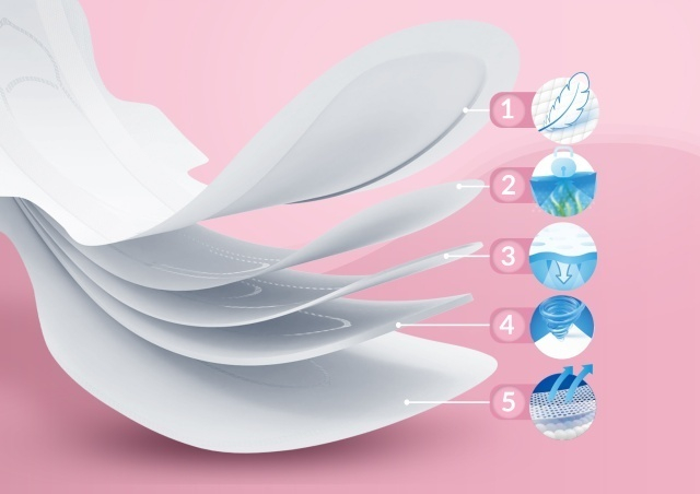 Neno Soffio – Absorbante postpartum de unică folosință, 8 buc. [6]