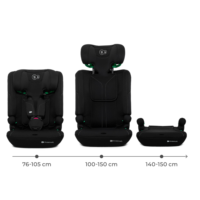 SCAUN AUTO KINDERKRAFT COMFY 75-150 CM, BLACK [5]