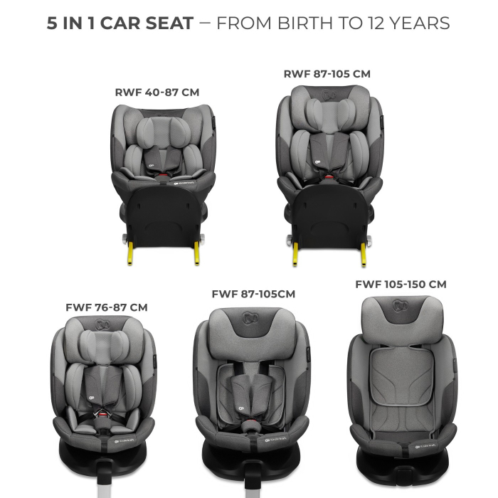 SCAUN AUTO KINDERKRAFT I-FIX, I-SIZE 40-150 CM, COOL GREY [5]