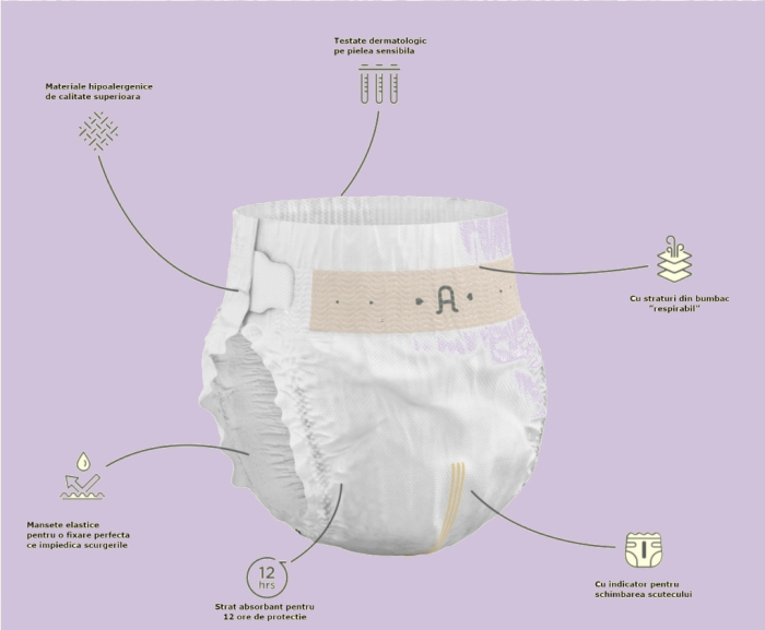 Scutece hipoalergenice Supreme Agnotis, marimea nr. 3, 6-10 kg, 44 bucati [2]