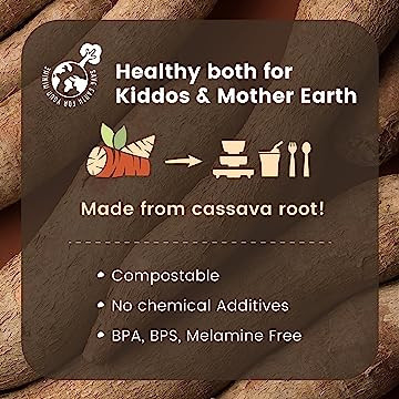 Set diversificare hrana bebelusi Miniware First Bites Deluxe, 100% din materiale naturale biodegradabile, 4 piese, Cotton candy [3]