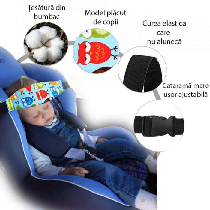 Suport sustinere cap Drool (Model: Happy) [3]