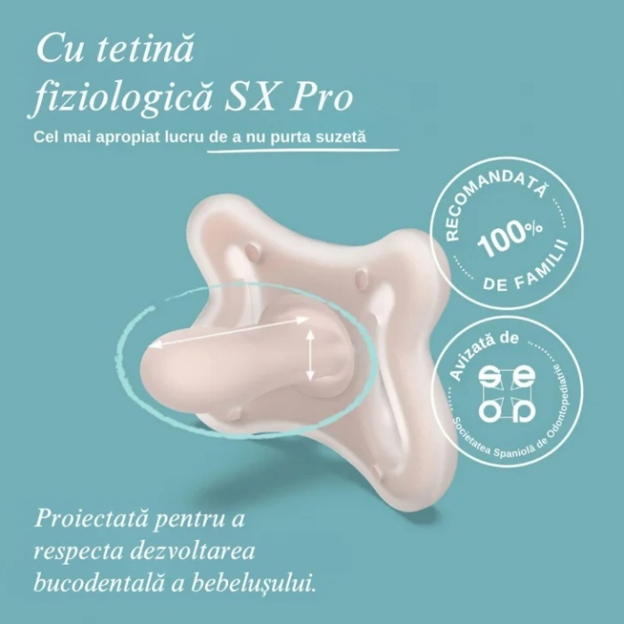 Suzetă fiziologică SX Pro 6-18 luni Zero Zero Suavinex [2]