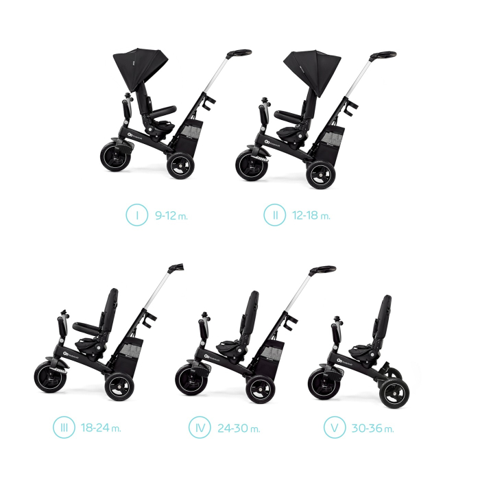 TRICICLETA KINDERKRAFT EASYTWIST, BLACK [5]