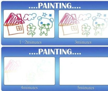 Alte accesorii copii - Covoras pentru desenat cu creion magic, pe baza de apa Drool (Dimensiune: 29x19 cm)