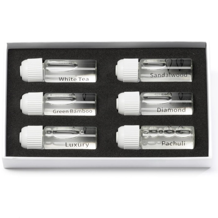 Kit rezerve parfum Difuzor utrasonic auto [3]