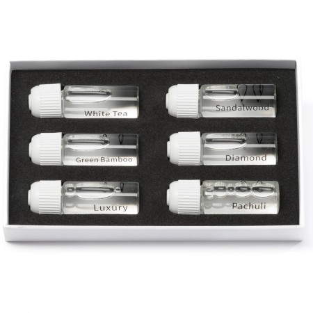 Kit rezerve parfum Difuzor utrasonic auto [2]