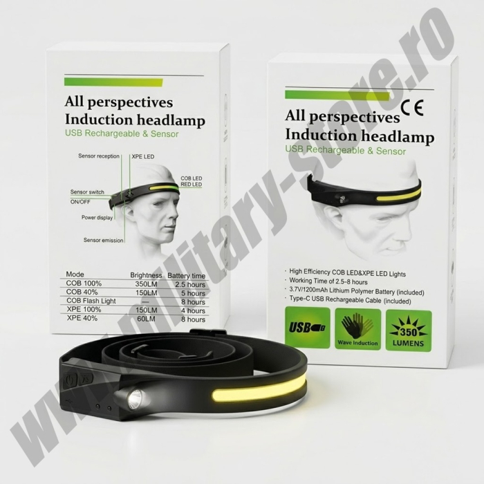Lanternă de cap cu bandă led, 350lm [8]