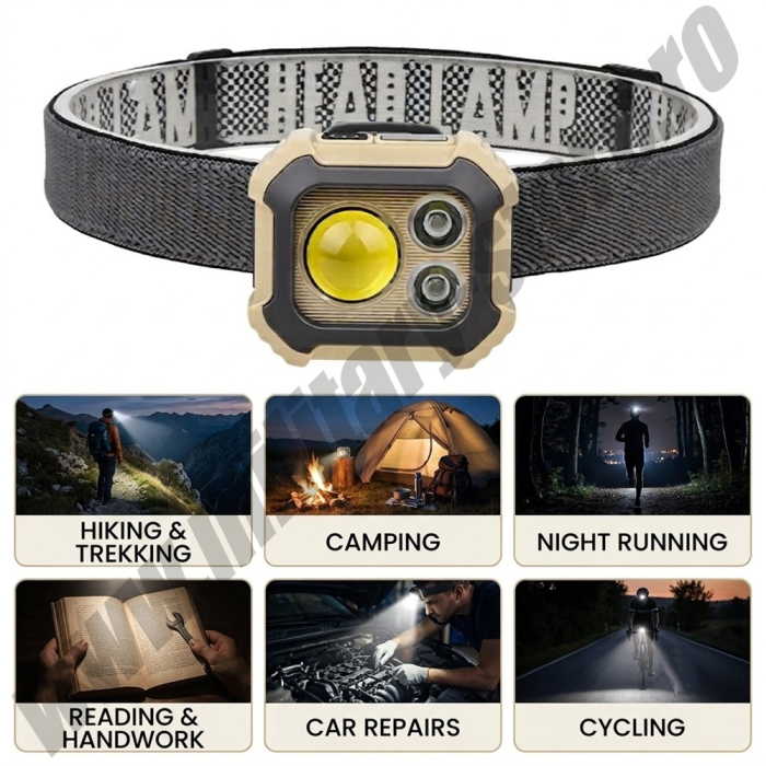 Lanternă LED multifuncțională Coba CB-WK08B, reîncărcabilă, 600lm [5]