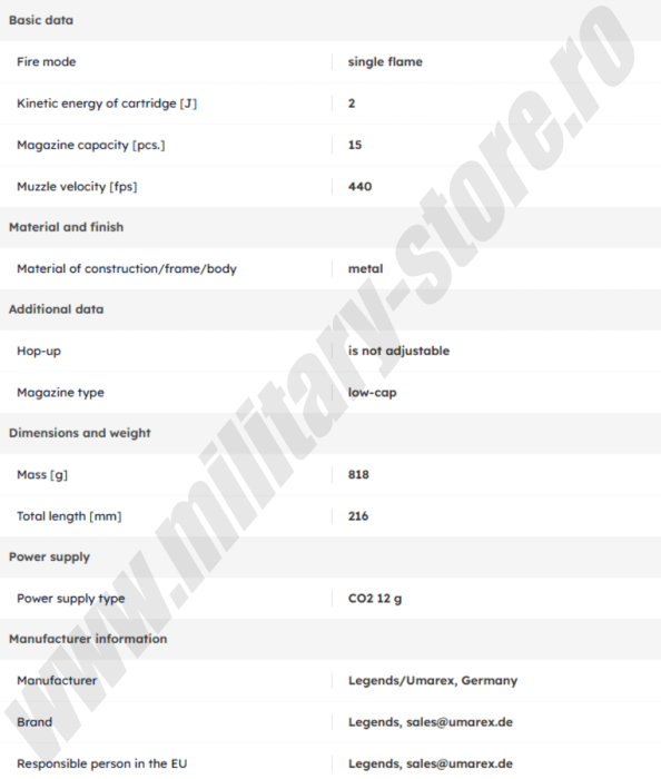 Pistol airsoft Luger Legends P08 BK Full Metal CO2 Fixed 1.9J [10]