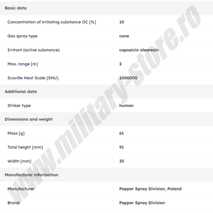 Spray cu piper PSD Black Eagle 40ml [3]