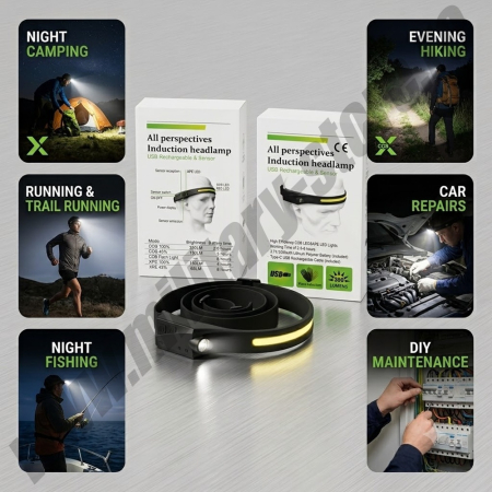 Lanterne & Sisteme de iluminat - Lanternă de cap cu bandă led, 350lm