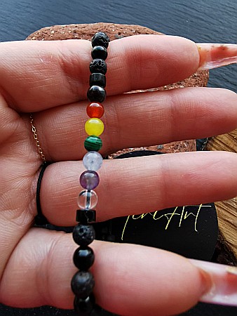 Brățara 7 Chakre - Armonie și Protecție Energetică [1]