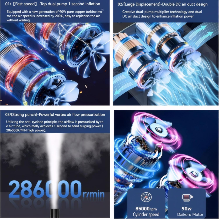 Compresor Auto Portabil, Tip Baterie Externa, Manometru, Lanterna LED, Debit 20L, Pompa Aer Masina, Incarcare USB, Umflare Roti, Minge, Bicicleta, Negru [8]