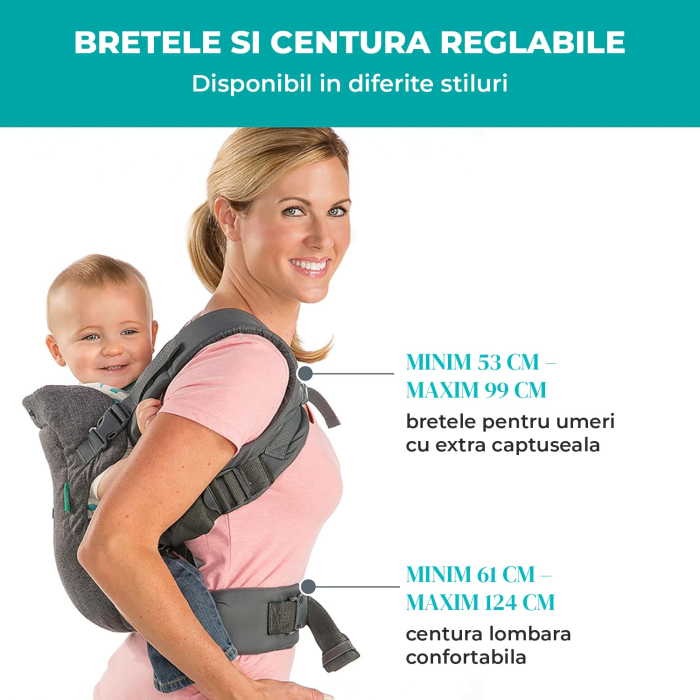 Marsupiu ergonomic pentru bebeluși, 4 poziții [3]