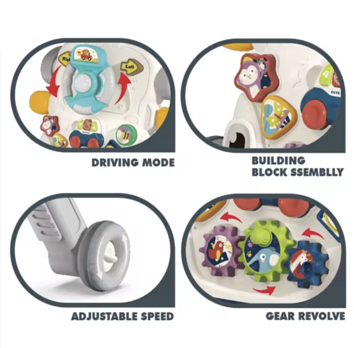 Premergător Multifuncțional 5 in 1 pentru Bebeluși – Cu Muzică și Jucării Interactive [4]