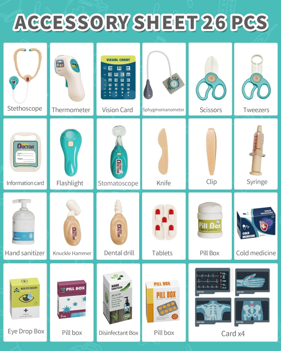 Set Cărucior Medical pentru copii, 26 Piese, Turcoaz [6]