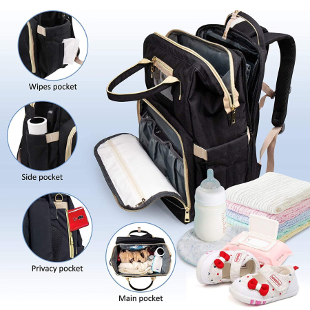 Bestsellers - ghiozdan-multifunctional-patut-pliabil-bebelusi-mistermark