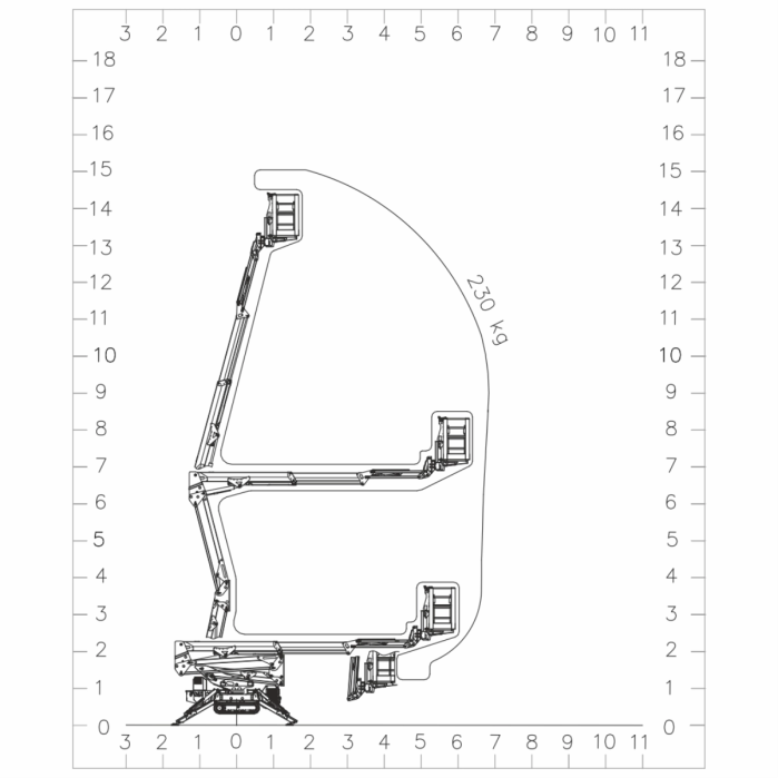 Nacela cu senile tip spider IMER ACCESS IM R15 DA Hlucru 15.1m/maxim 230kg, Honda GX390 11cp [7]