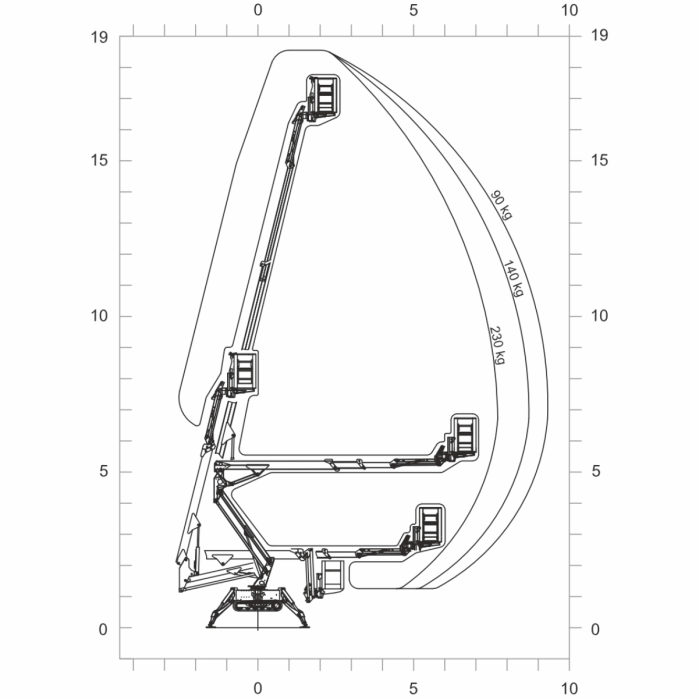 Nacela cu senile tip spider IMER ACCESS IM R19 SA EVO Hlucru 19m/maxim 230kg Honda GX390 11cp [3]