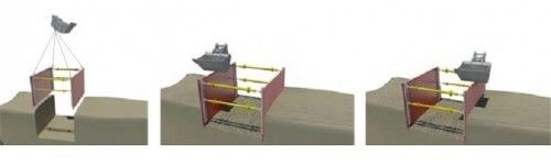 Sisteme sprijiniri maluri CONDOR – Sistem MA instalare-prin presare H modul 2000/1200/600mm L 3000mm [4]