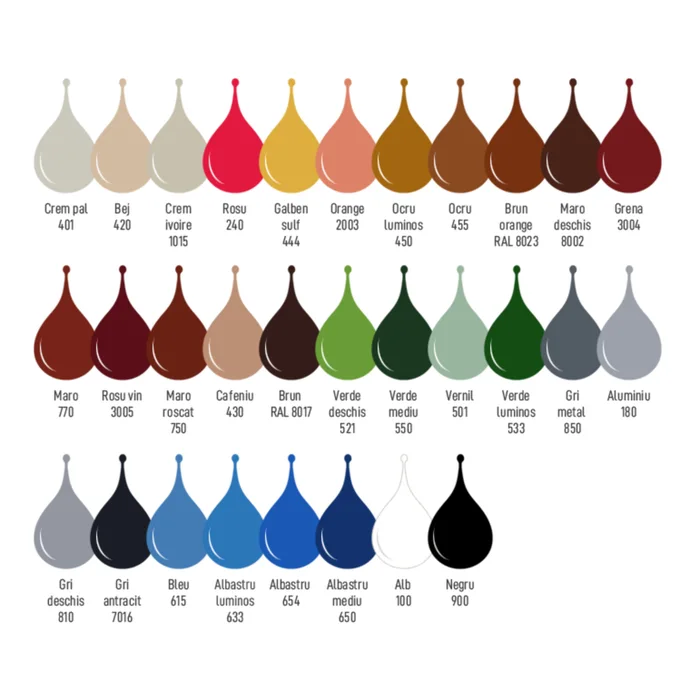 Vopsea alchidica pentru lemn / metal, Kober Ideea, interior / exterior [2]