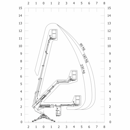 Nacela cu senile tip spider IMER ACCESS IM R13 T Hlucru 13m/maxim 230kg, Honda GX390 [2]