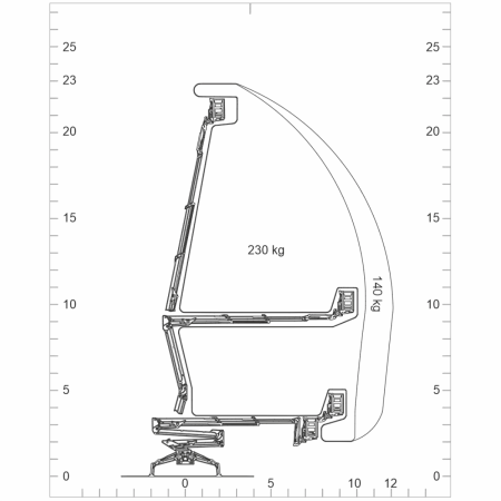 Nacela cu senile tip spider IMER ACCESS IM R23 DA H lucru 22.9m/maxim 230kg, Honda iGX 800 20cp [4]