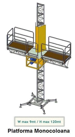 Platforma autoridicatoare ELECTROELSA EP 3125 – MONOCOLOANA H maxim 120m L maxim 8.75m 400V [1]